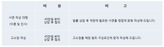 변호사 선임비용-이혼전문변호사.PNG